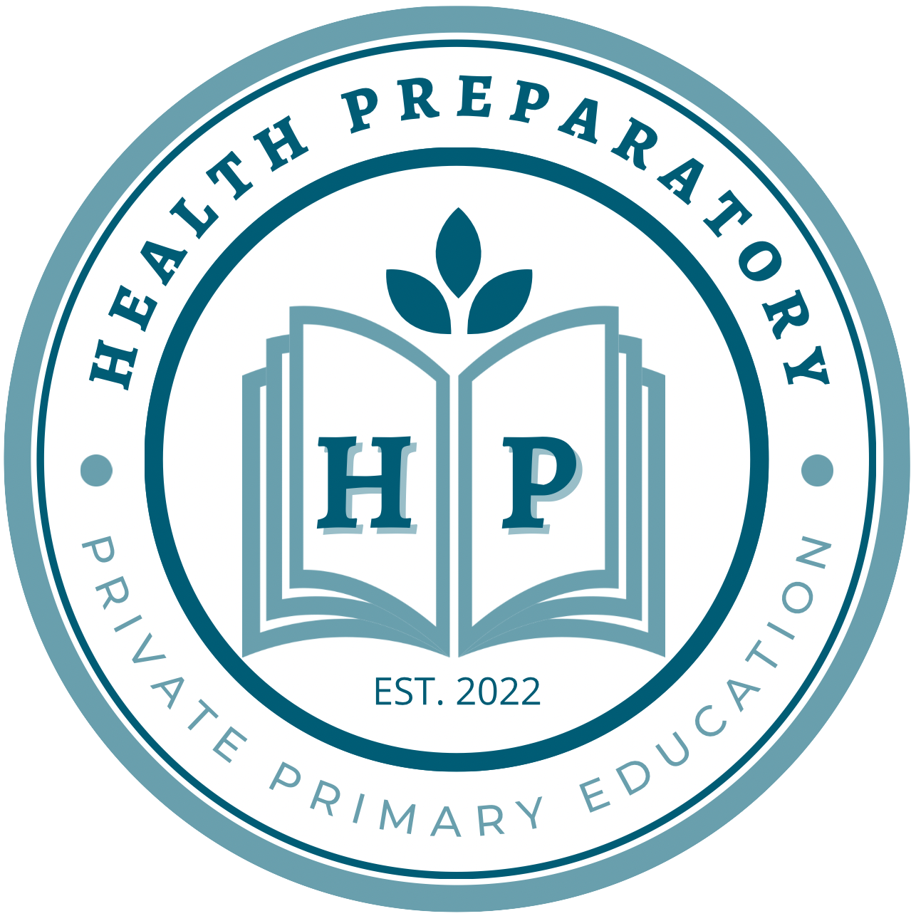 HEPREP